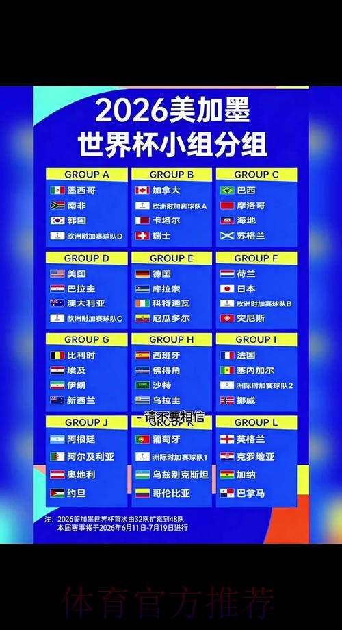 世界杯积分规则APP 世界杯积分规则APP