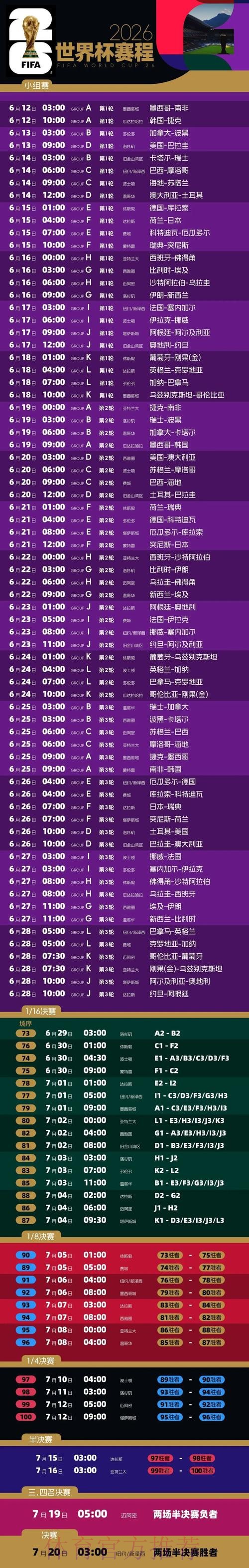 如何识别2026世界杯投注冷门机会