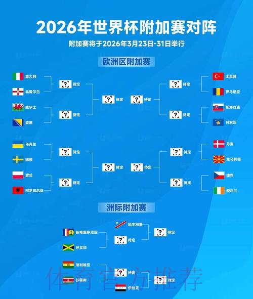 2026世界杯比分预测技巧与推荐