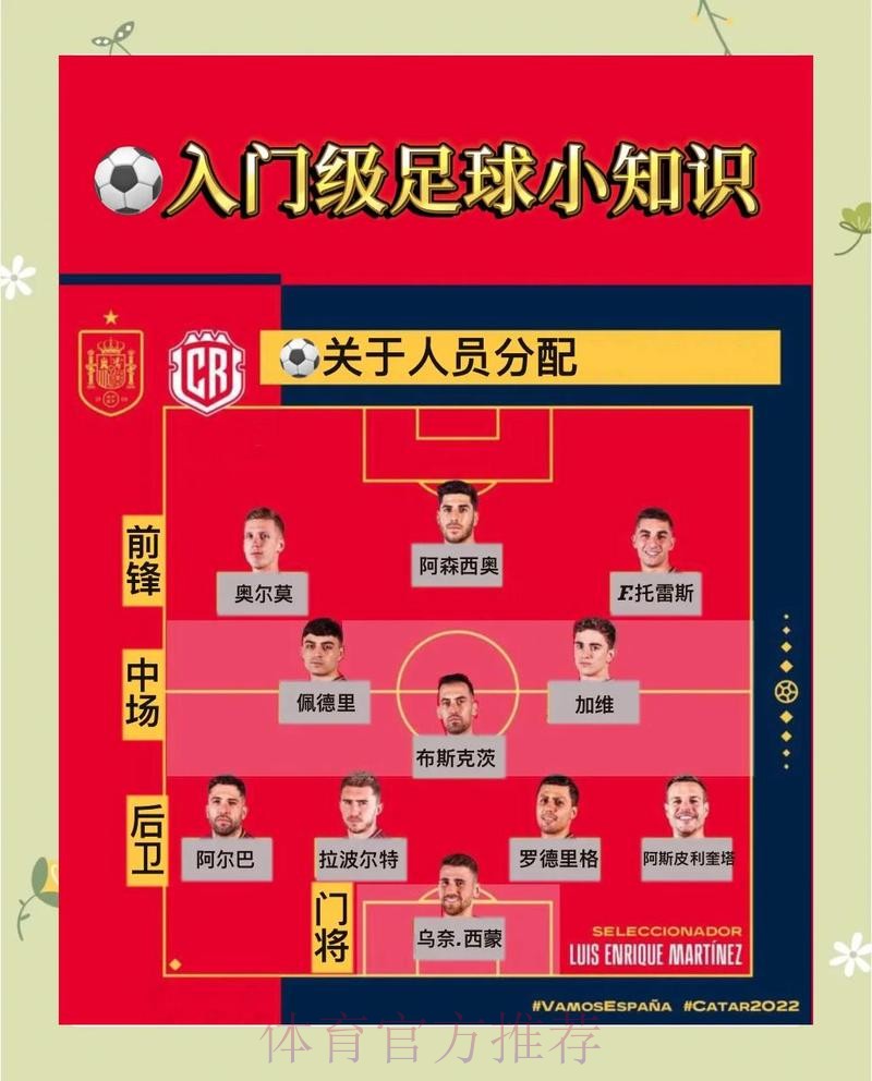 世界杯下注教程与热门玩法指南 世界杯下注教程与热门玩法指南
