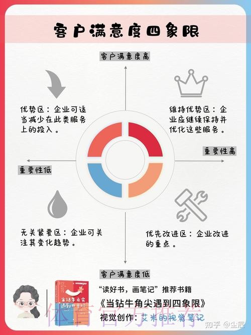 世界杯预测的安全性与风险管理探索